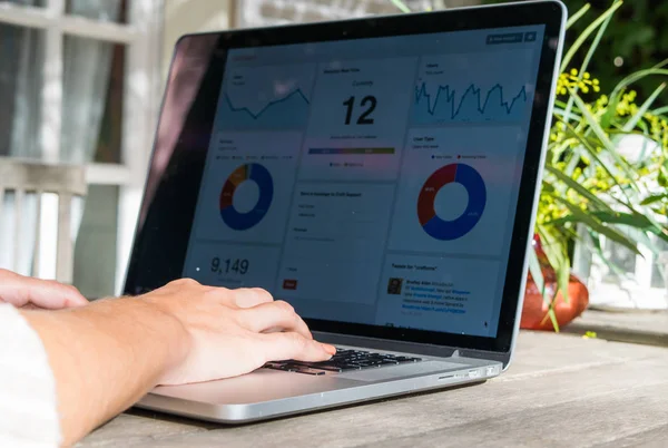 Reportes y analítica en GoHighLevel para decisiones de ventas basadas en datos herramientas de estadísticas de analítica web